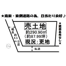 松山市北久米町 土地