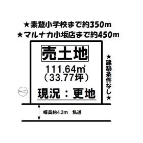 松山市中村１丁目 土地