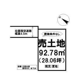 土地 松戸市 ＪＲ千代田・常磐緩行線馬橋駅