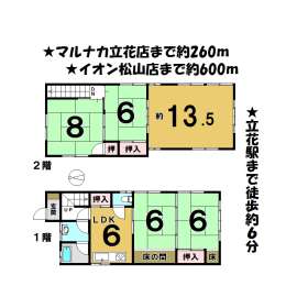 松山市中村５丁目 中古一戸建て