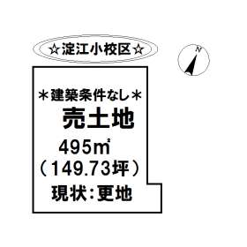 土地 米子市 駅