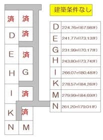 売土地 筑西市布川I