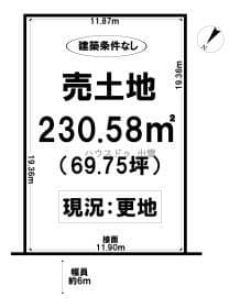 6号地/9区画