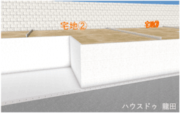 北区打越町 2号地