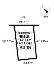 7区画