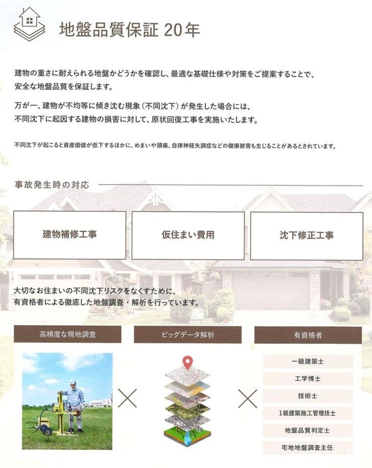 地盤品質保証20年
