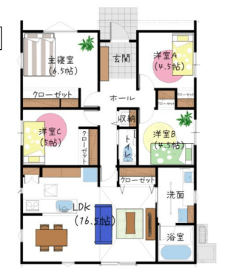 間取り図