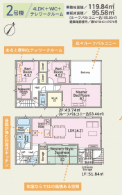 2号棟