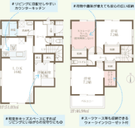新築戸建 羽曳野市はびきの5丁目