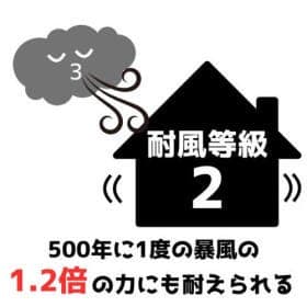 耐風等級2