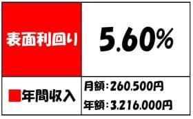 葛飾区柴又1丁目　一棟売アパート