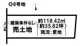 8号地
