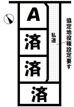 区画割り図