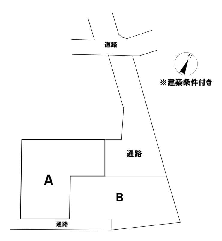 区画割り図