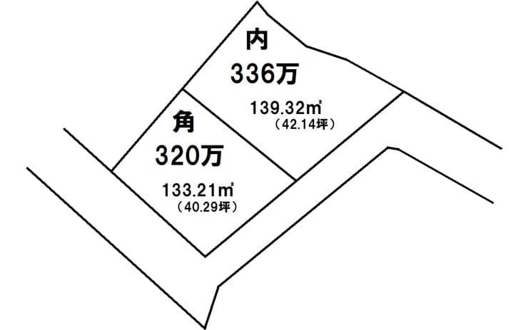 区画割り図