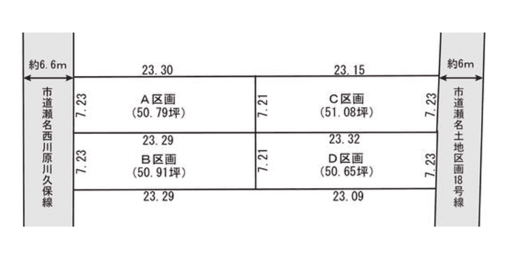 区画割り図