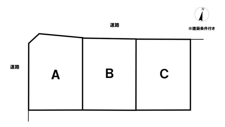 区画割り図