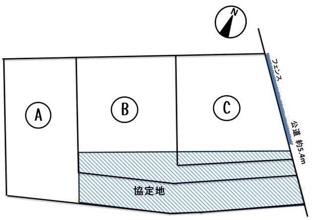 区画割り図