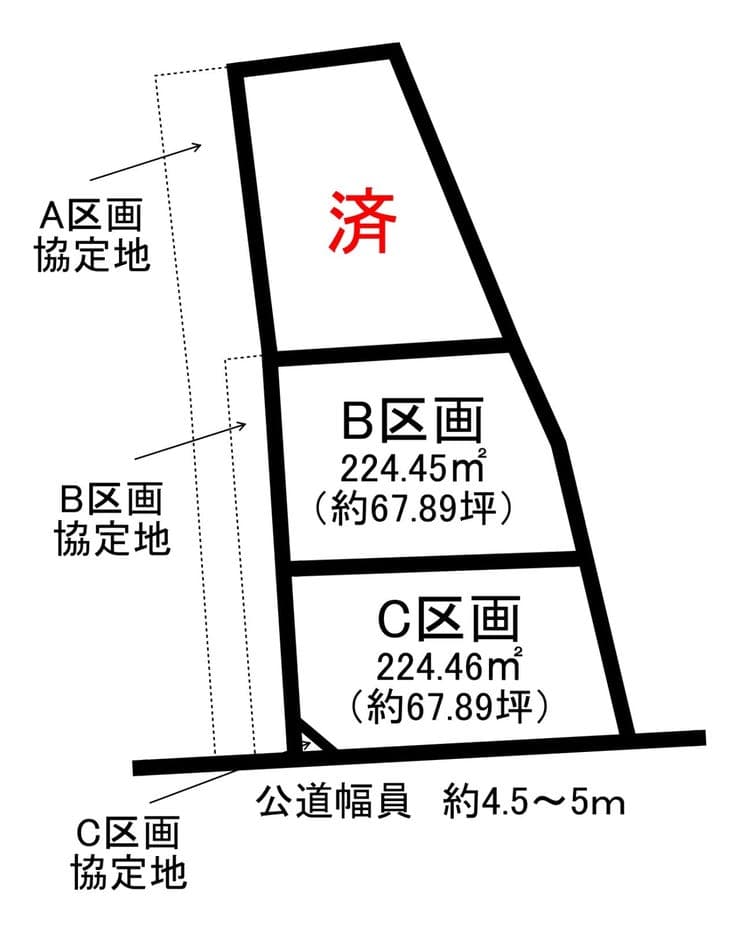 区画割り図