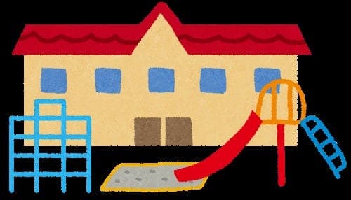 幼稚園・保育園