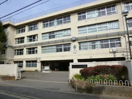 中学校
