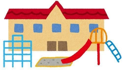 幼稚園・保育園
