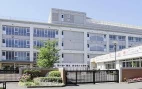 中学校