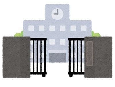 中学校