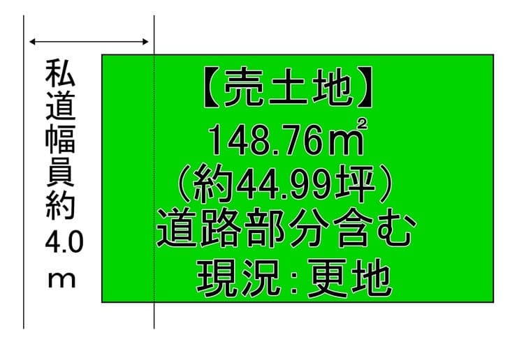 【現地販売会　売土地　勝沼2丁目】