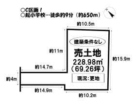 C区画