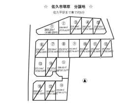 ①
