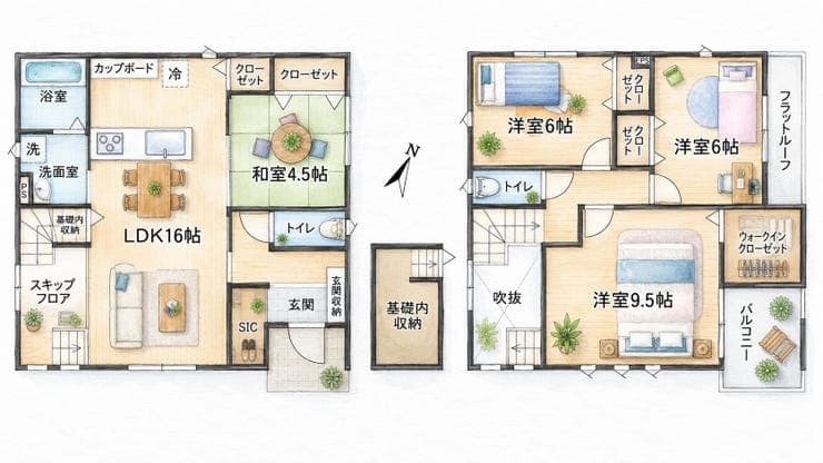 間取り図