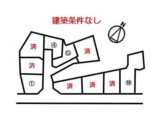 区画割り図