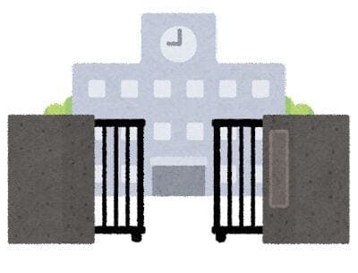 中学校