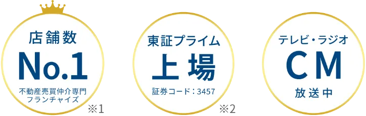 店舗数No.1、東証プライム上場、CM放送中