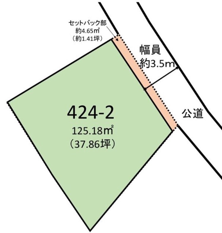 静岡県駿東郡長泉町本宿の土地 780万円 の不動産 住宅の物件詳細 ハウスドゥ Com Sp スマートフォンサイト