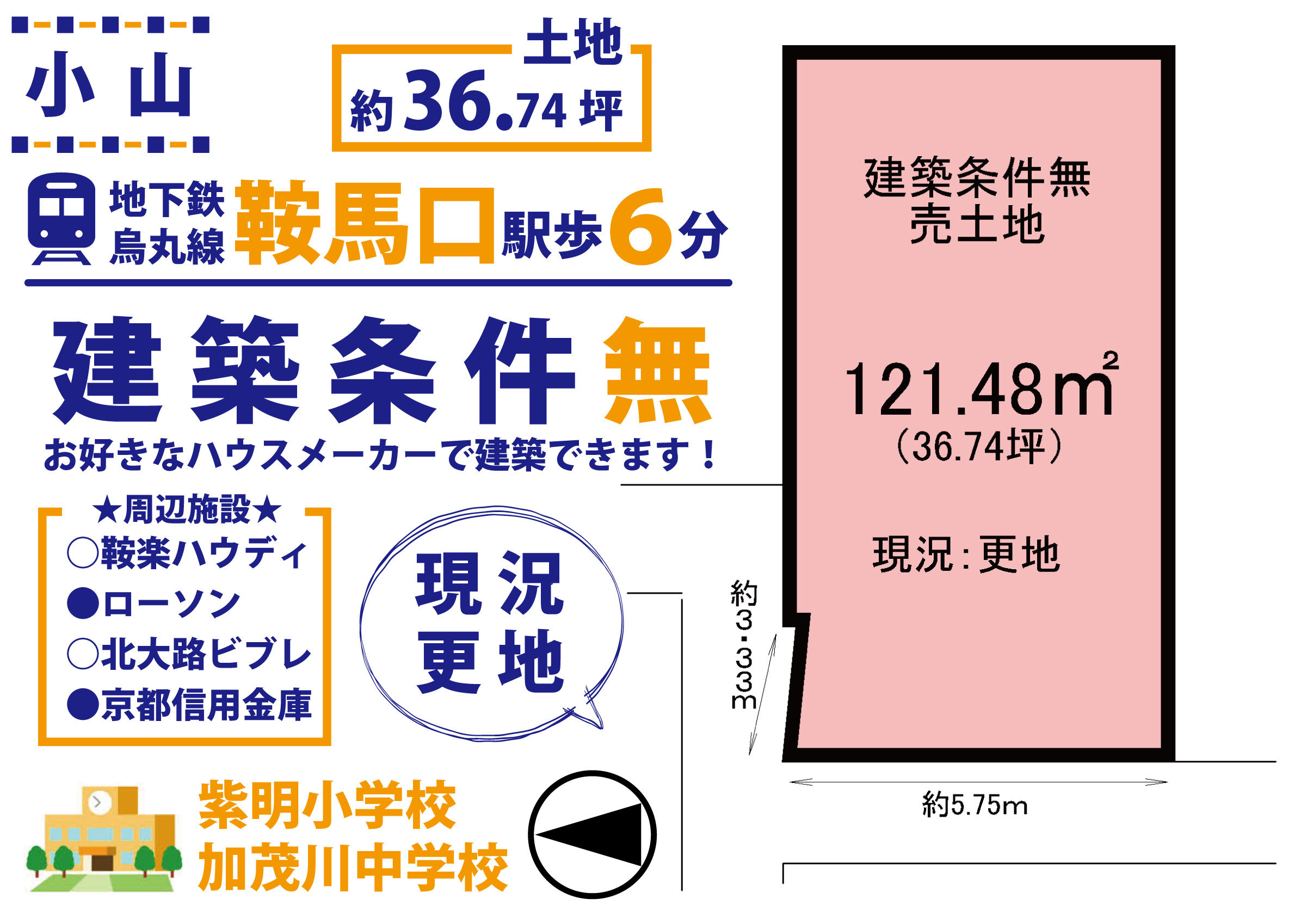 京都府京都市北区小山堀池町の土地 39万円 の不動産 住宅の物件詳細 ハウスドゥ Com スマートフォンサイト