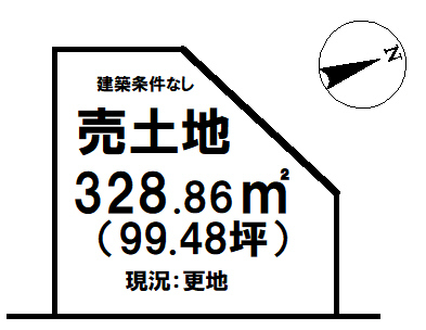 大分県大分市大字津守の土地 450万円 の不動産 住宅の物件詳細 ハウスドゥ Com Sp スマートフォンサイト 大分県大分市大字津守の土地 450万円 の不動産 住宅の物件詳細 ハウスドゥ Com Sp スマートフォンサイト