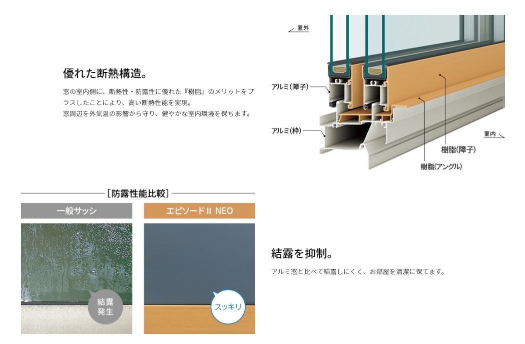 島根県出雲市芦渡町の新築一戸建て 2398万円 の不動産 住宅の物件詳細 ハウスドゥ Com スマートフォンサイト