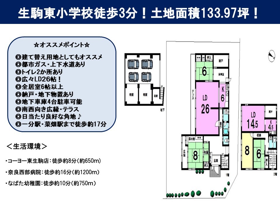 奈良県生駒市東生駒４丁目の中古一戸建て 5000万円 の不動産 住宅の物件詳細 ハウスドゥ Com スマートフォンサイト