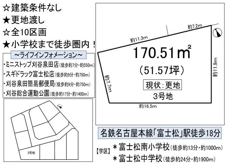 愛知県刈谷市泉田町絵下城の土地 2298万円 の不動産 住宅の物件詳細 ハウスドゥ Com Sp スマートフォンサイト 愛知県刈谷市泉田町絵下城の土地 2298万円 の不動産 住宅の物件詳細 ハウスドゥ Com Sp スマートフォンサイト