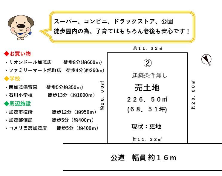 新潟県加茂市栄町の土地 8万円 の不動産 住宅の物件詳細 ハウスドゥ Com Sp スマートフォンサイト 新潟県加茂市栄町の土地 8万円 の不動産 住宅の物件詳細 ハウスドゥ Com Sp スマートフォンサイト