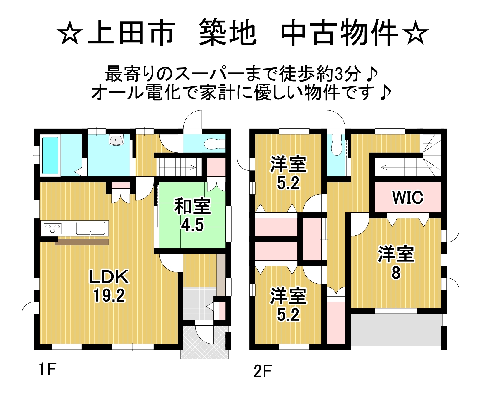 長野県上田市築地の中古一戸建て 2500万円 の不動産 住宅の物件詳細 ハウスドゥ Com Sp スマートフォンサイト 長野県上田市築地の中古一戸建て 2500万円 の不動産 住宅の物件詳細 ハウスドゥ Com Sp スマートフォンサイト