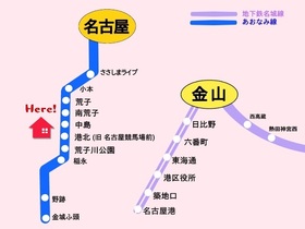 ●■名古屋市港区小碓1丁目 建築条件なし土地
