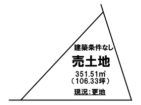 紀の川市名手市場の土地物件一覧 ハウスドゥ Com