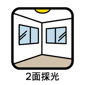 あま市石作北浦　中古一戸建て