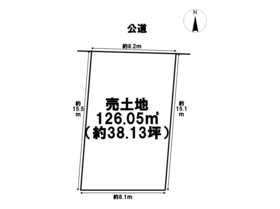 ◇●名古屋市中村区稲葉地町５丁目　建築条件なし売土地