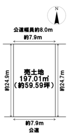 名古屋市北区池花町　建築条件なし土地