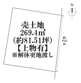 ●名古屋市港区土古町4丁目　建築条件なし土地