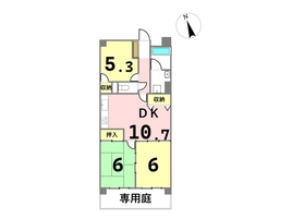 グリーンシティ弥生